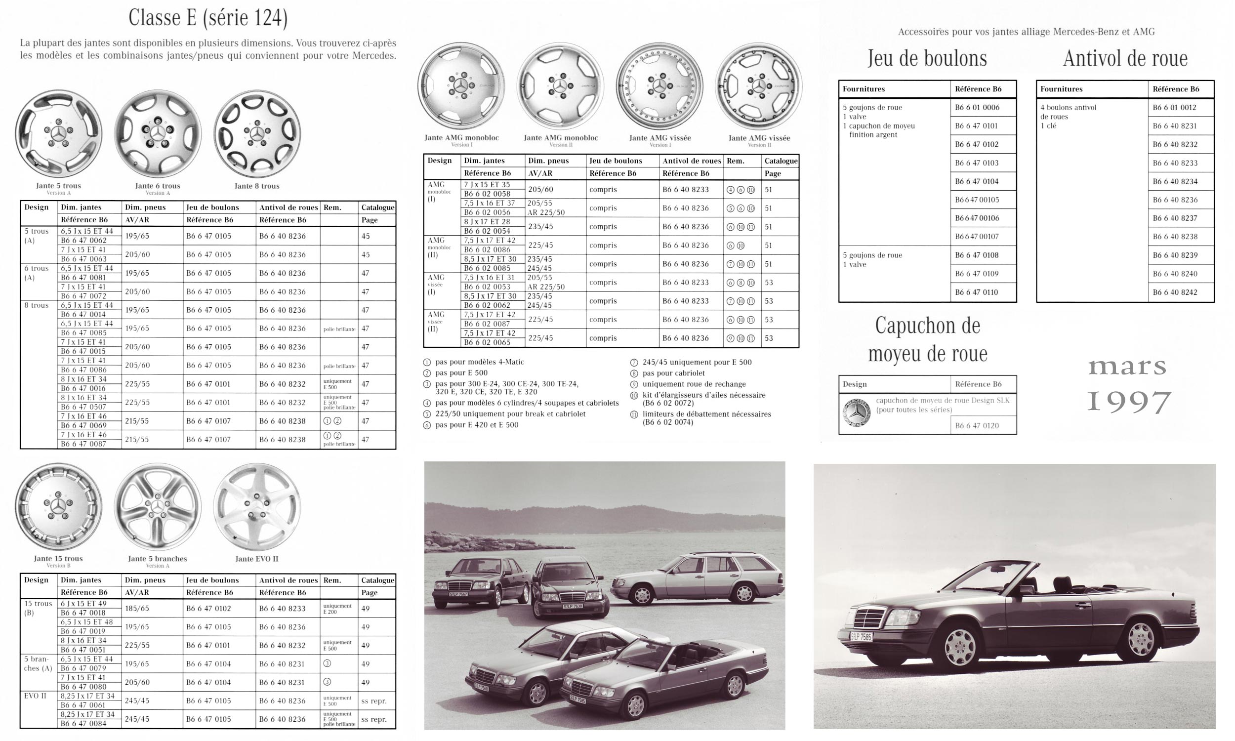 Mercedes wheel fitting chart #7